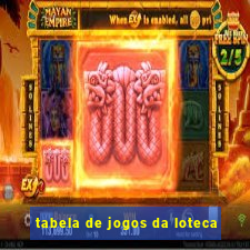 tabela de jogos da loteca