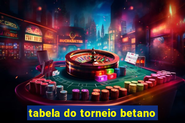 tabela do torneio betano